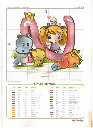 Schema punto croce Chart n