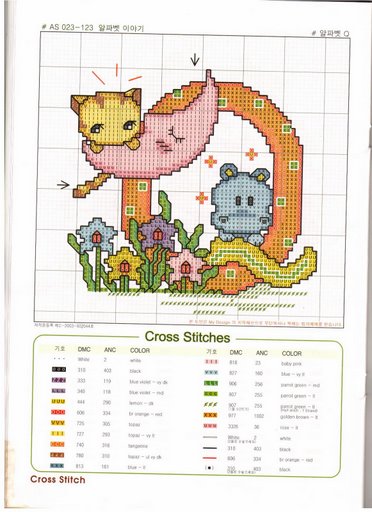 Schema punto croce Chart q