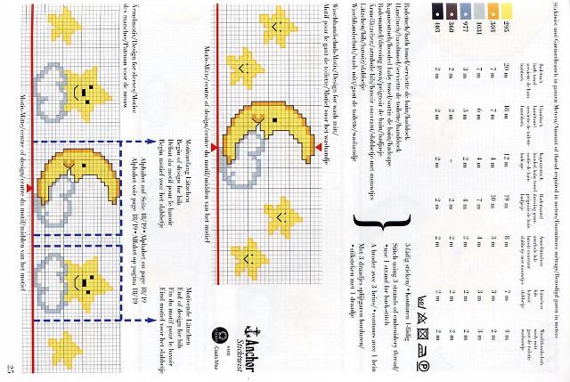 Schema punto croce Cielo 3