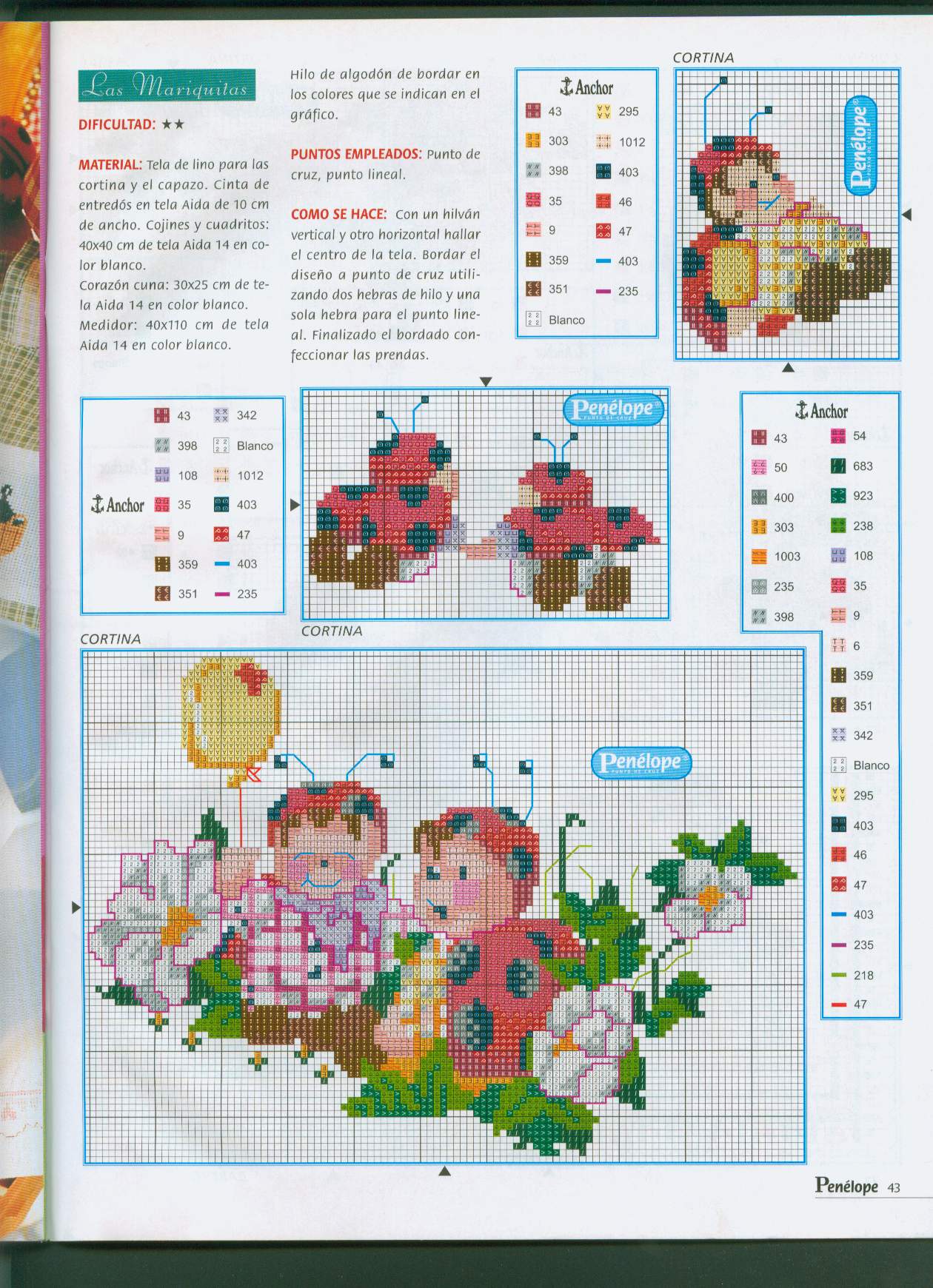 Schema punto croce Coccinelle 12