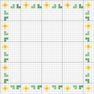 Schema punto croce Cornice