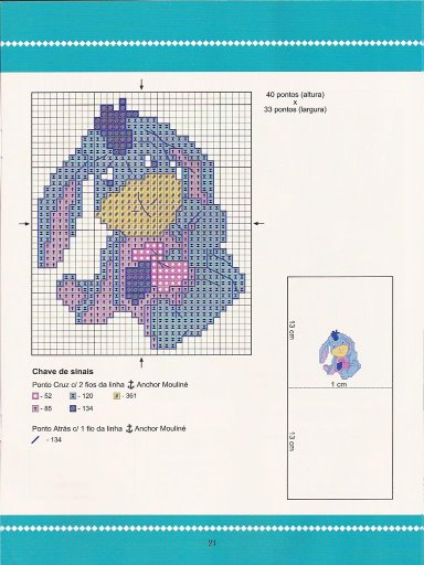 Schema punto croce Disney ih oh