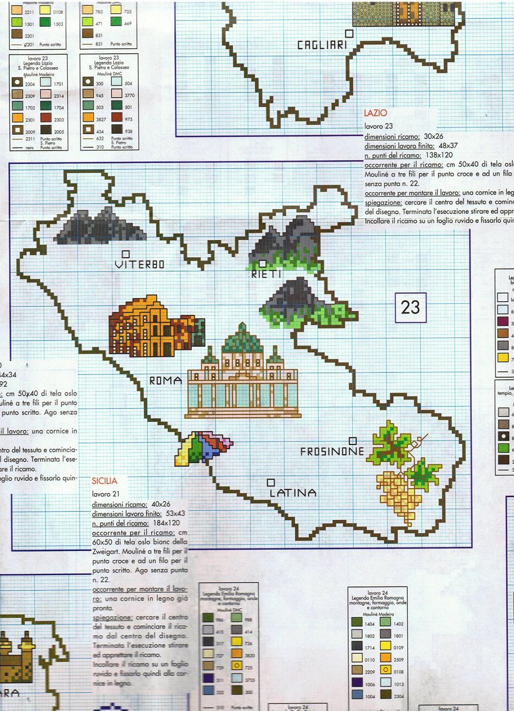 Schema punto croce Lazio