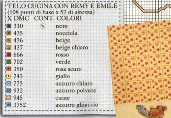 Schema punto croce Legenda telo cucina