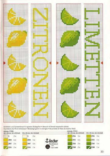 Schema punto croce Limoni