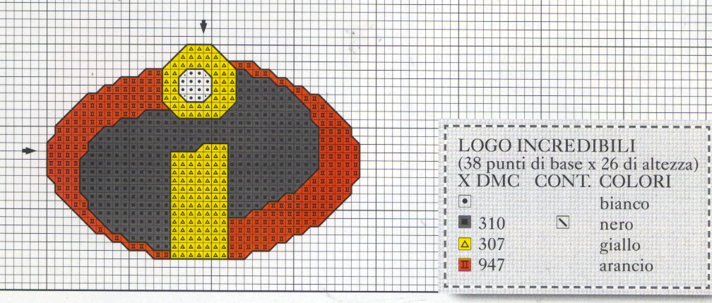 Schema punto croce Logo incredibili