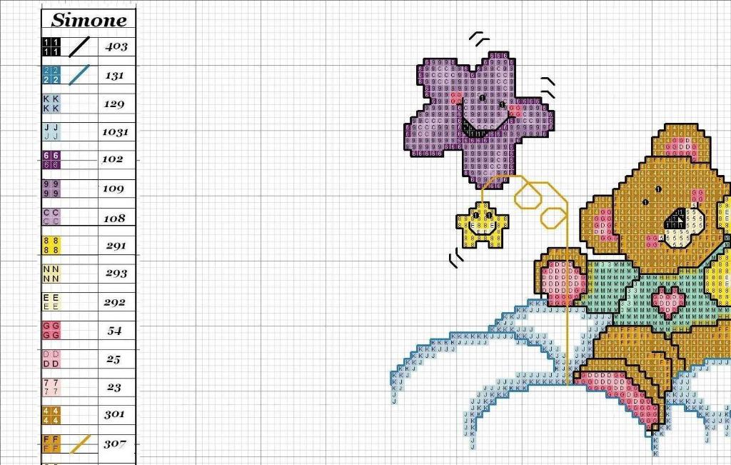 Schema punto croce Luna stelle 1
