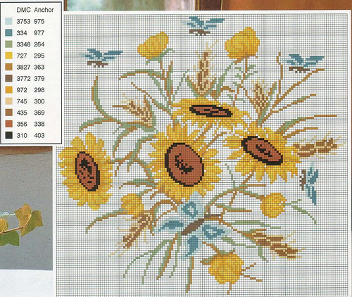 Schema punto croce Mazzo di girasoli
