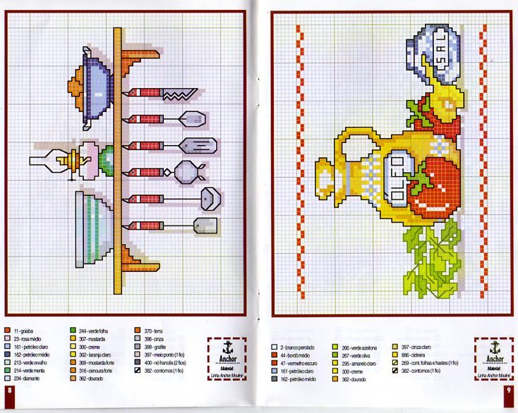 Schema punto croce Mestoli