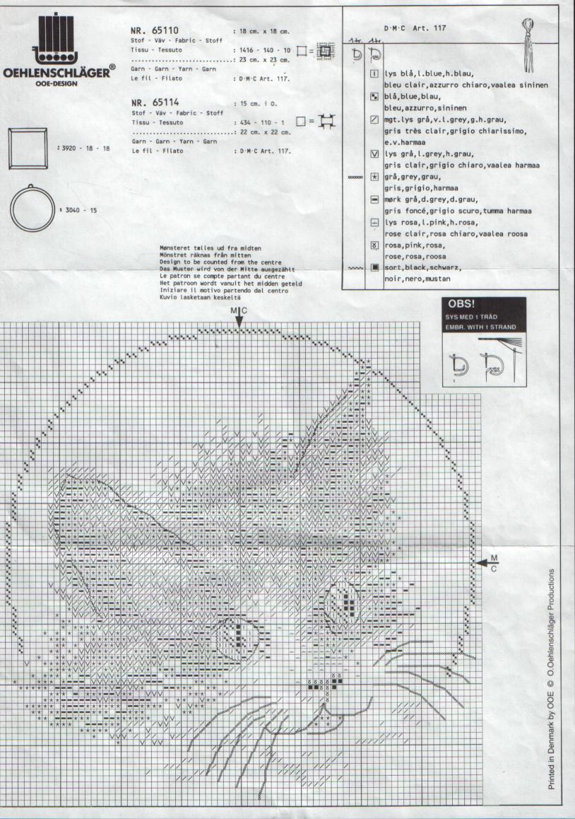 Schema punto croce Micino
