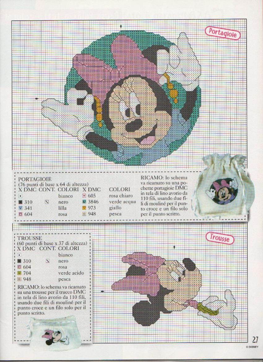 Schema punto croce Minnie frou frou