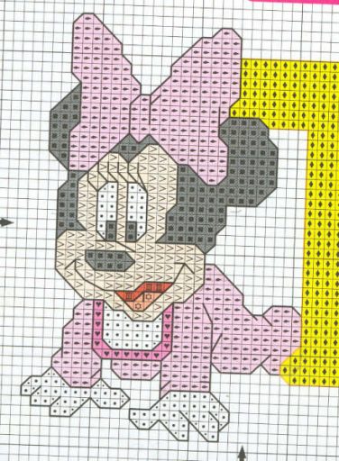 Schema punto croce Minnie piccolina
