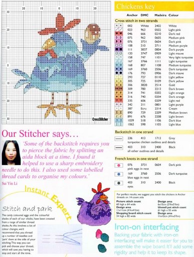 Schema punto croce Motivi pennuti 5