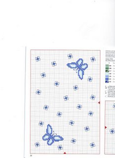 Schema punto croce Motivo floreale 1