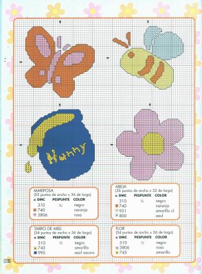 Schema punto croce Oggetti pooh
