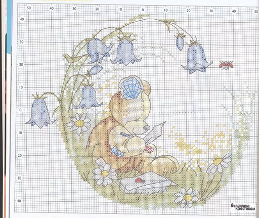 Schema punto croce Orsetto che scrive