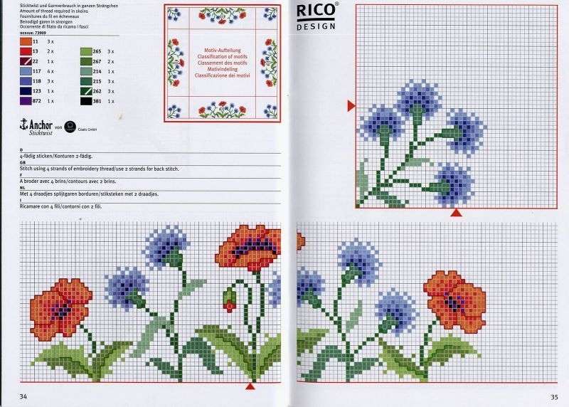 Schema punto croce Papaveri