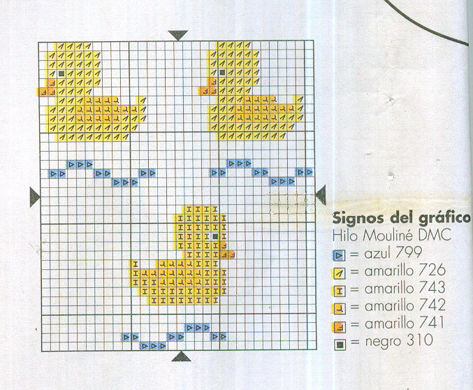 Schema punto croce Paperelle