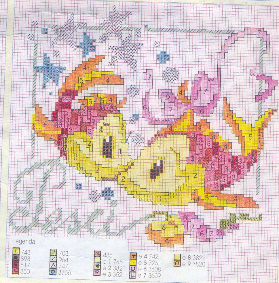 Schema punto croce Pesci