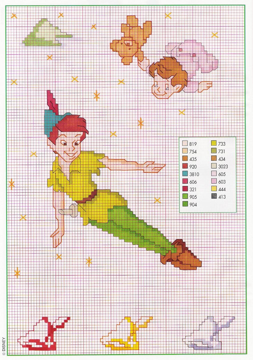 Schema punto croce Peter pan