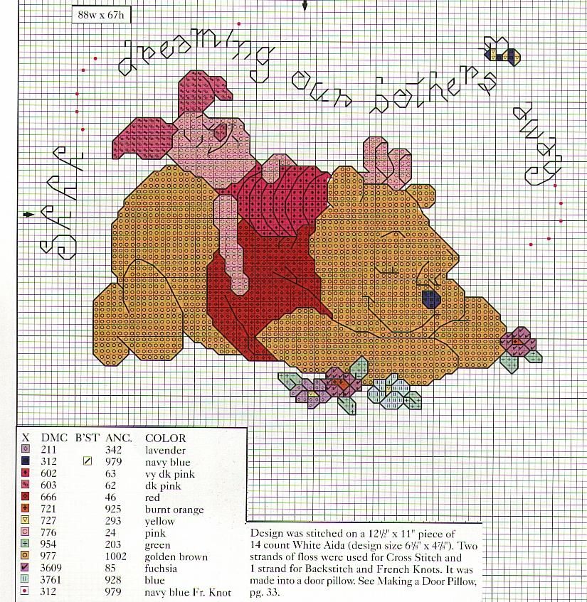 Schema punto croce Pimpi su pooh