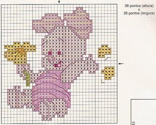 Schema punto croce Pimpi