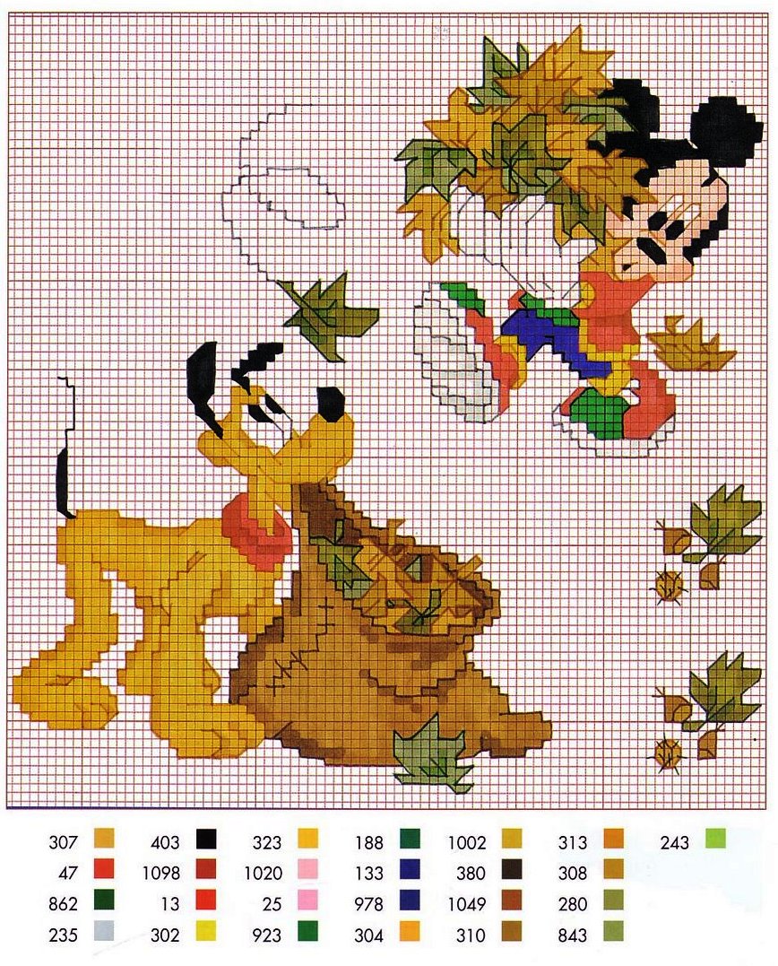 Schema punto croce Pluto collaborativo