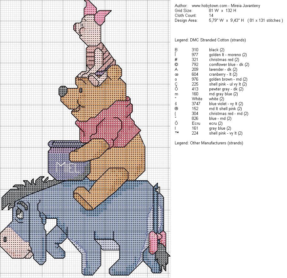 Schema punto croce Pooh eeyore