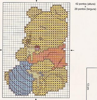 Schema punto croce Pooh mangia miele