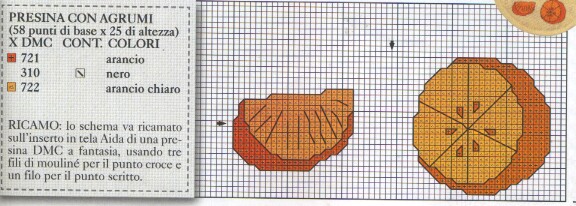 Schema punto croce Presina agrumi