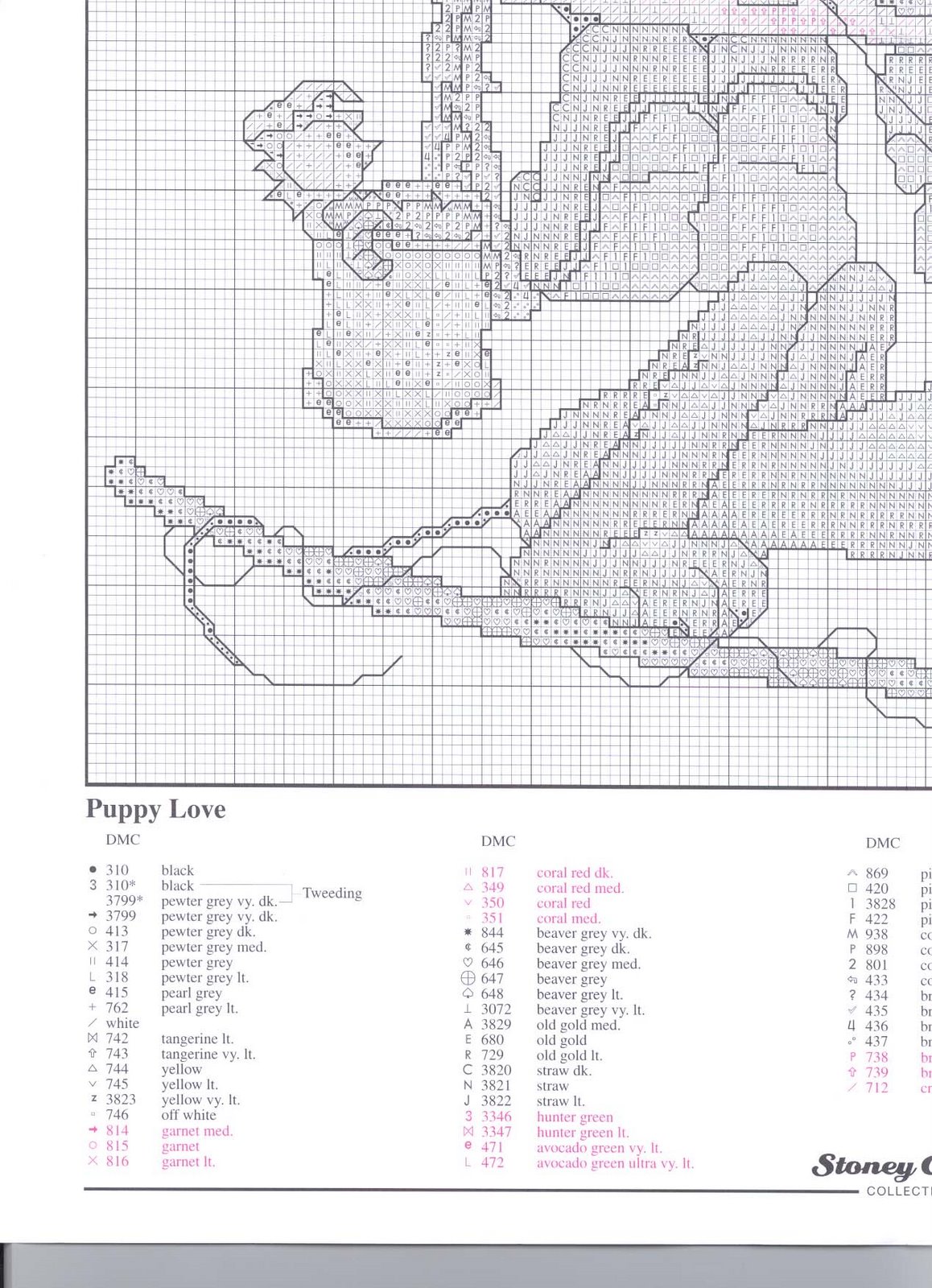 Schema punto croce Puppy love 1