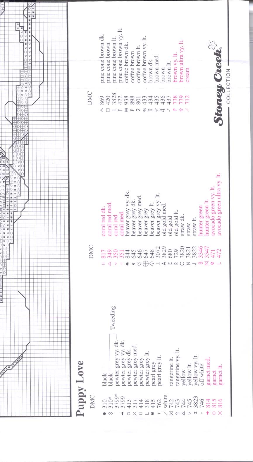 Schema punto croce Puppy love 3