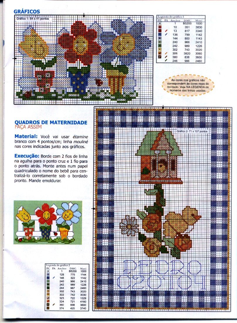 Schema punto croce Quadro maternita