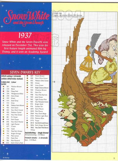 Schema punto croce Sette nani 1