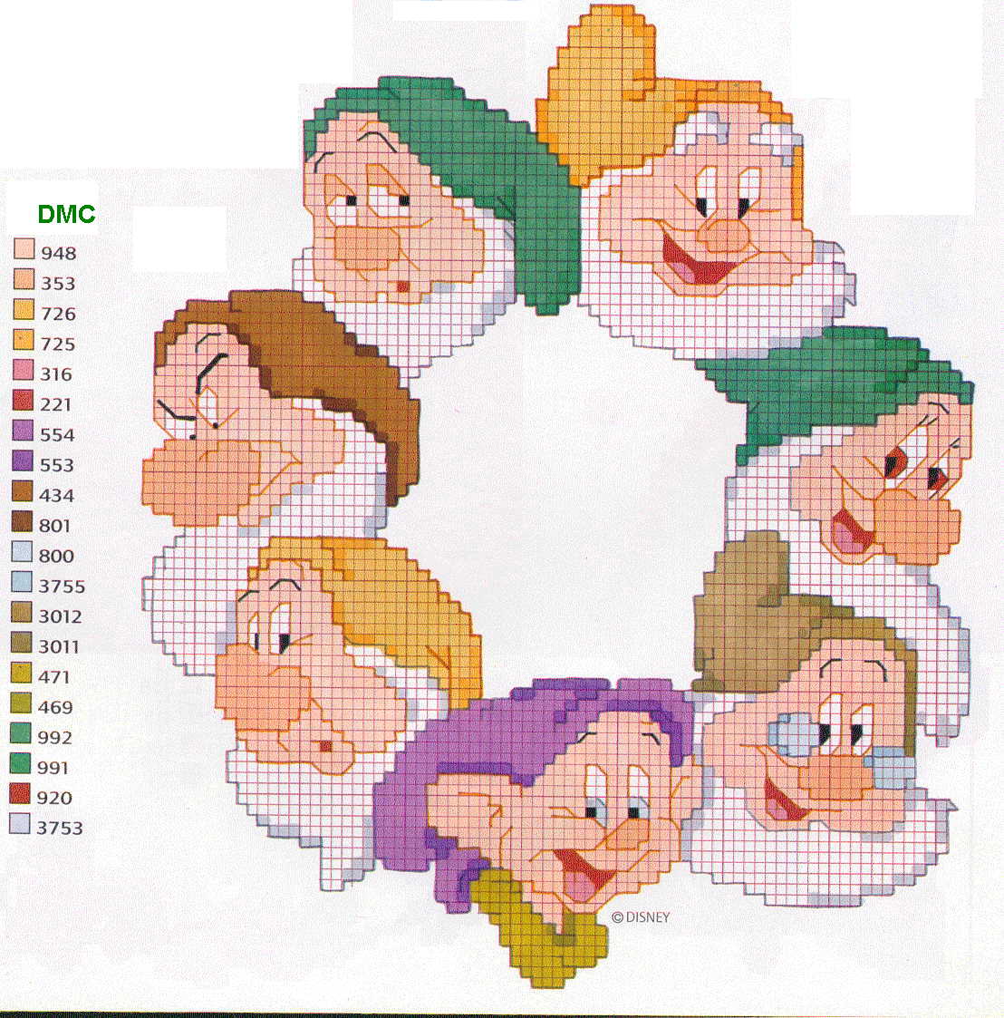 Schema punto croce Sette nani