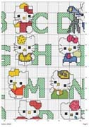 Schema punto croce Alfabeto-kitty-2
