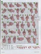 Schema punto croce Alfabeto-sordomuti