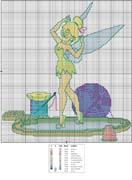 Schema punto croce fatina