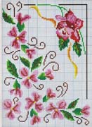 Schema punto croce fiori