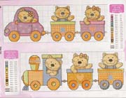 Schema punto croce gattini su treno