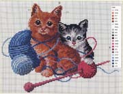 Schema punto croce gomitoli e gattini