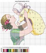 Schema punto croce Mamma-e-neonato