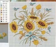 Schema punto croce mazzo di girasoli