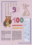 Schema punto croce metro animali3