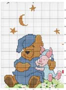 Schema punto croce metro winnie