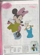 Schema punto croce Minnie-cruccia-abiti