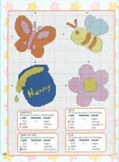 Schema punto croce Oggetti-pooh