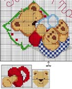 Schema punto croce Orsetto-con-biberon