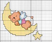 Schema punto croce Orsetto