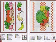 Schema punto croce Ortaggi